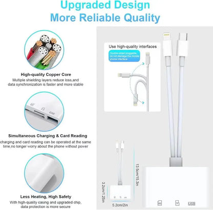 CamDrop 3-in-1 Memory Card Reader for iPhone