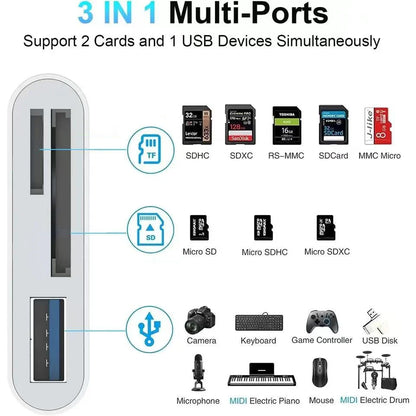 CamDrop 3-in-1 Memory Card Reader for iPhone
