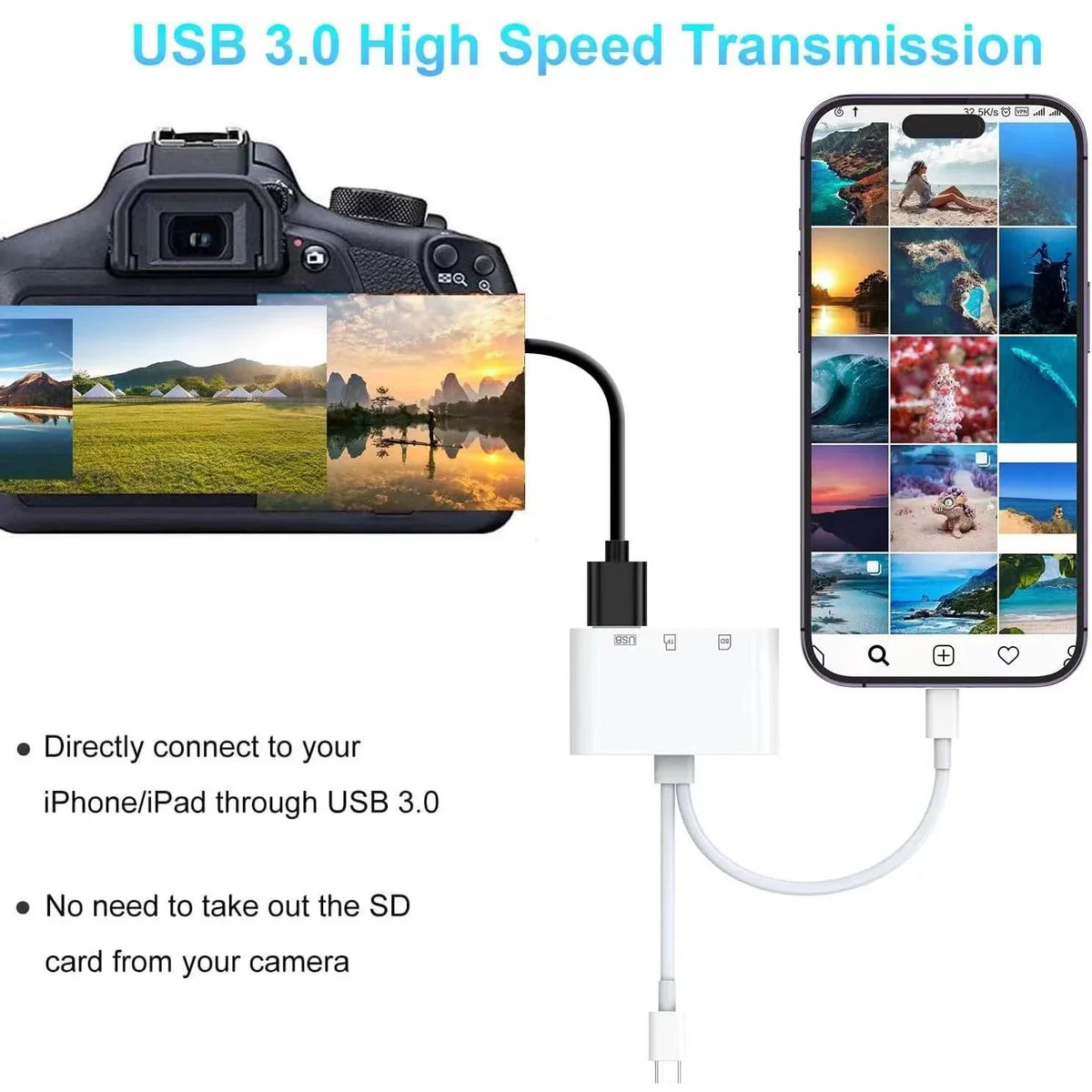 CamDrop 3-in-1 Memory Card Reader for iPhone