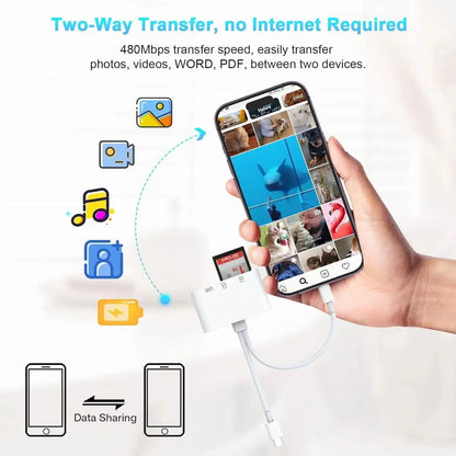 CamDrop 3-in-1 Memory Card Reader for iPhone