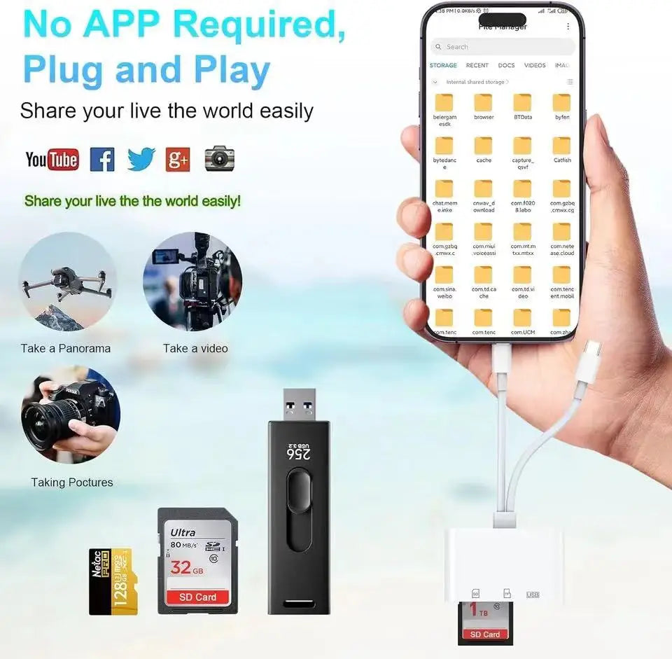 CamDrop 3-in-1 Memory Card Reader for iPhone